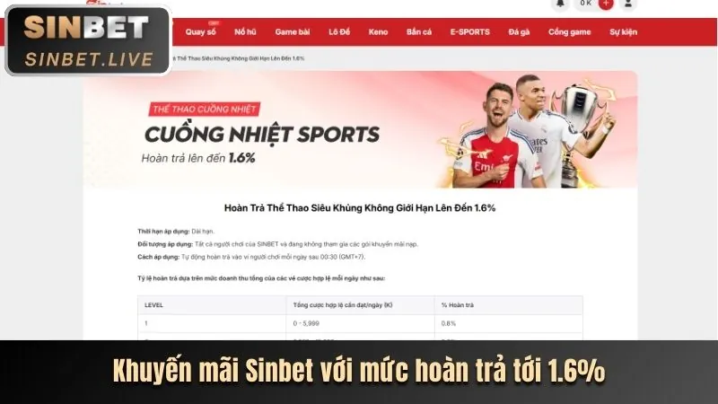 Thưởng nạp lại và sự kiện đặc biệt